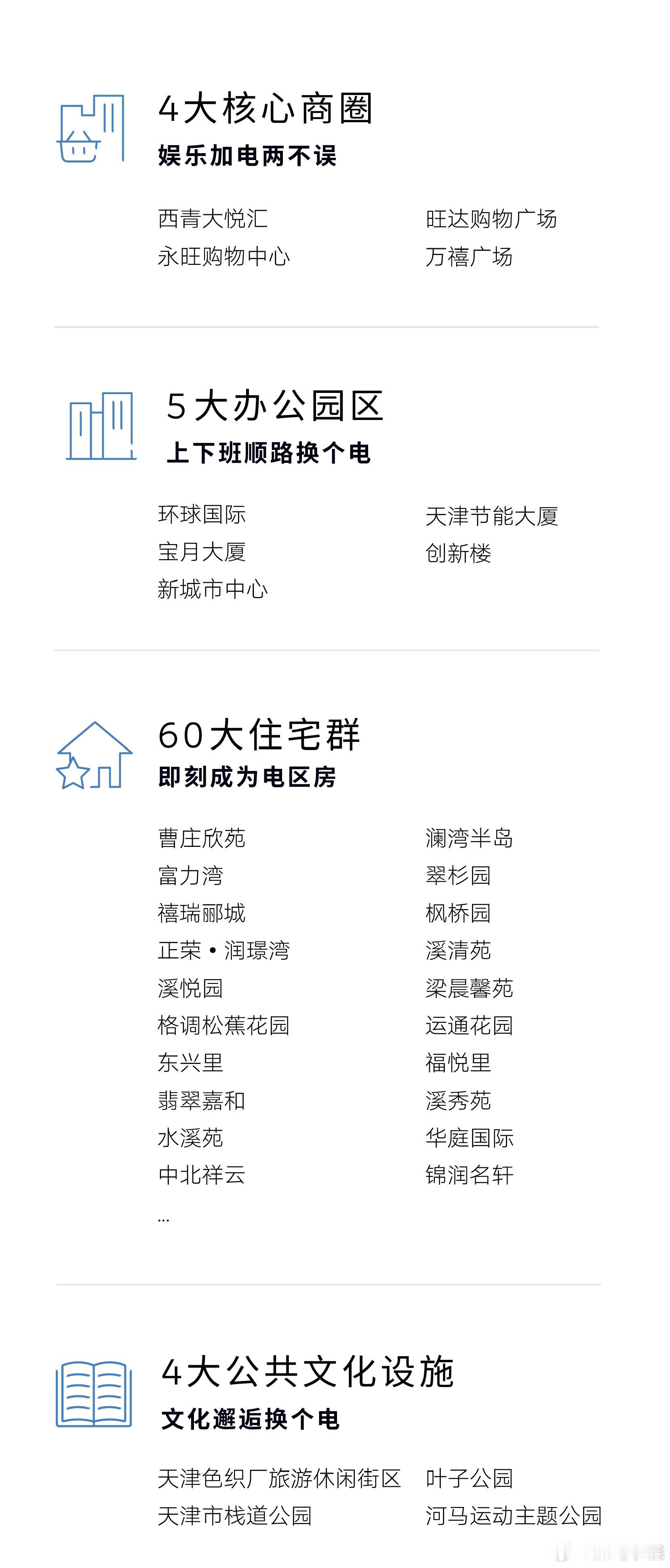 换电站是电动车的加油站蔚来换电站 | 天津西青色织厂 上线周边3公里覆盖4大核心