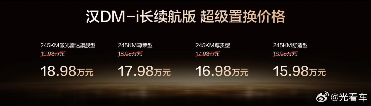 与百万用户共创！比亚迪汉长续航版上市，补贴后15.98万元起2025年10月11