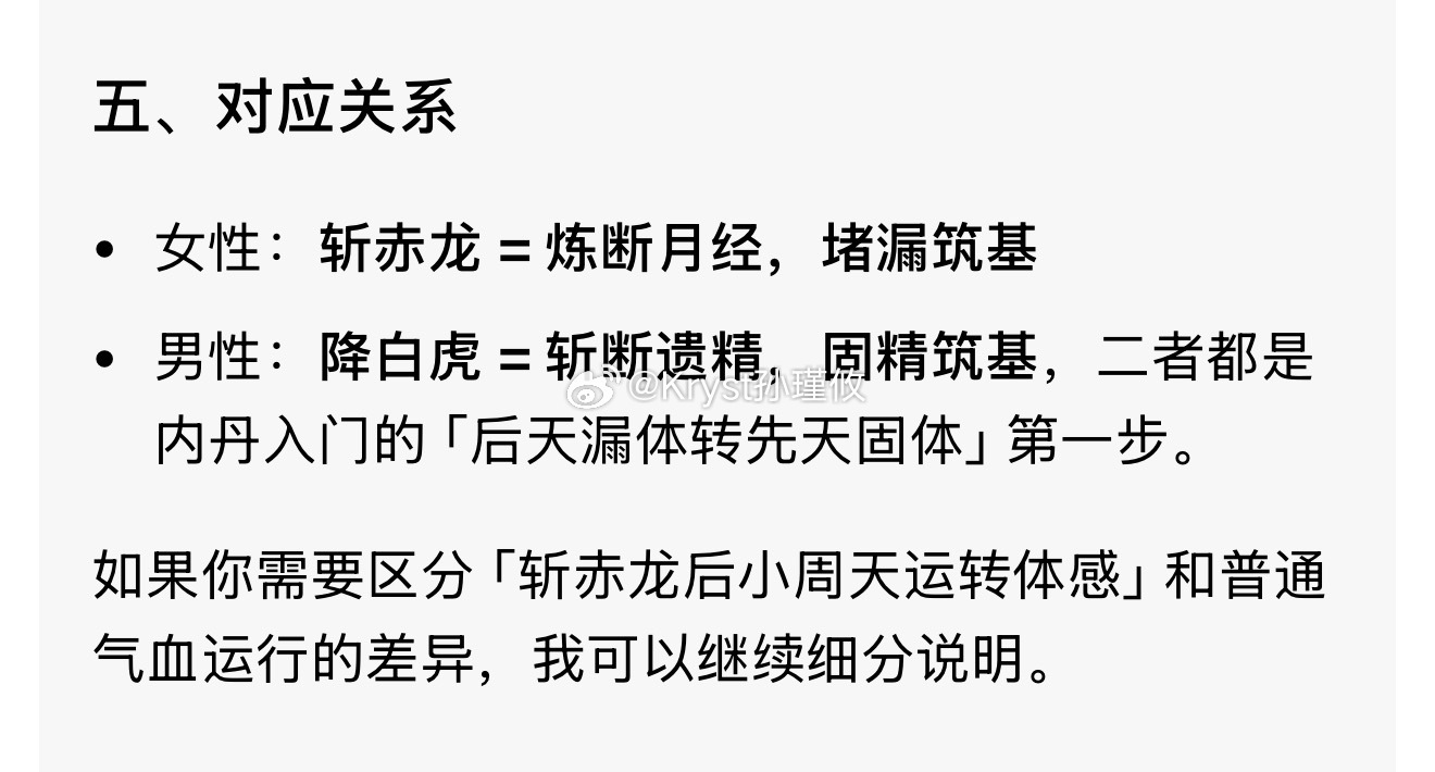 本该来姨妈的日子，居然没来，但是体感上有点类似，我不会斩赤龙成功了吧 