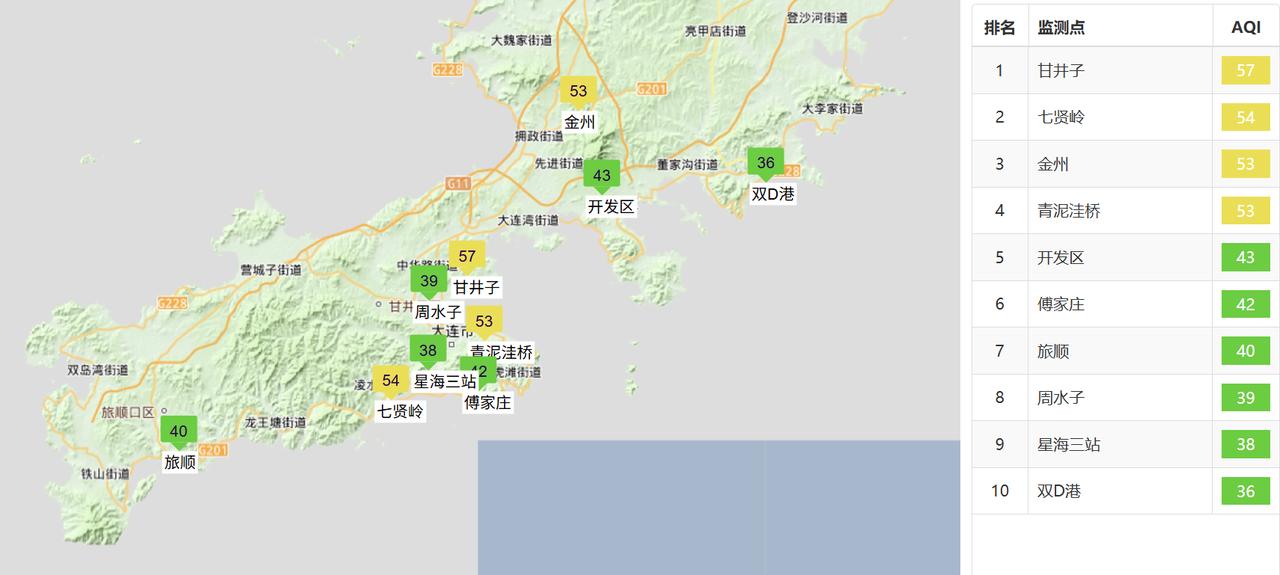 实况：
早间6：30市区天气晴，气温22.8度，相对湿度50%，吹西南风，目前大