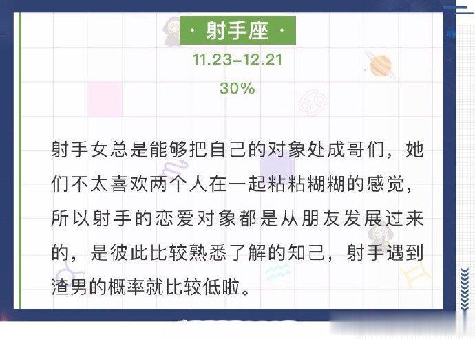 十二星座女中，遇到渣男概率最大的是谁？#星座# ​​​
