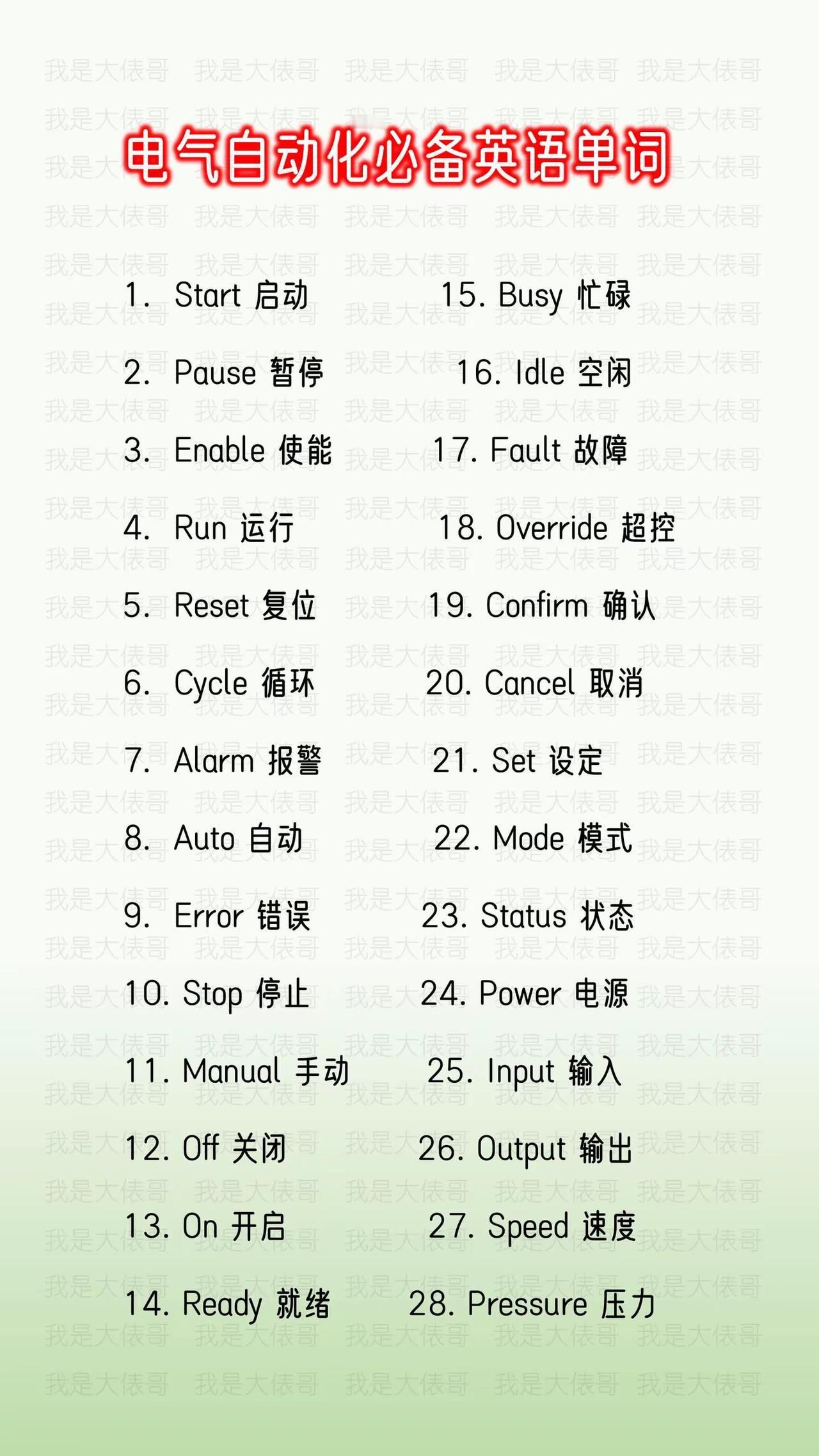 电工必备的基础知识。电工知识科普 电气自动化入门