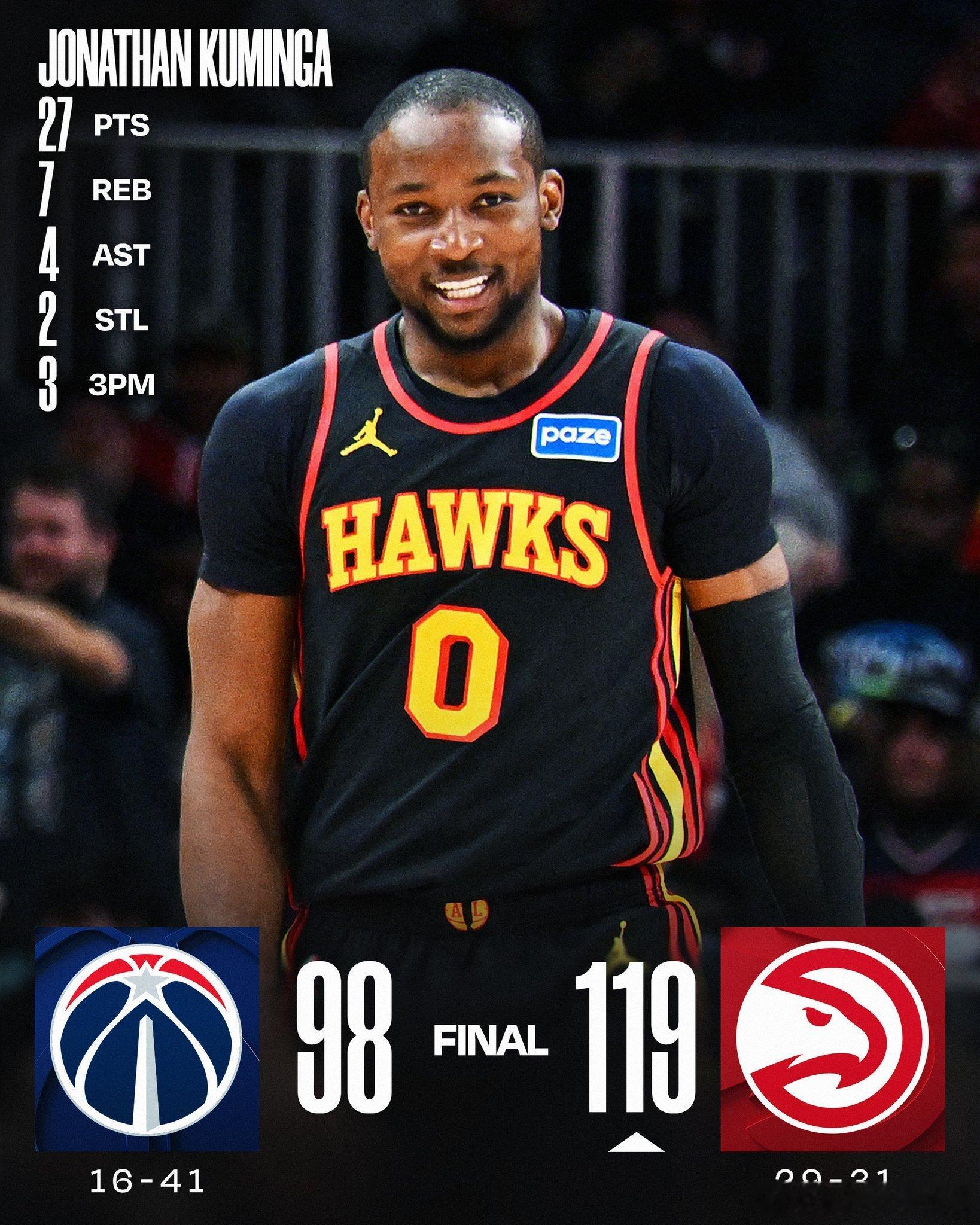 库明加老鹰首秀老鹰队史球员首秀替补出战的得分纪录库明加27分7板4助攻2抢断，正