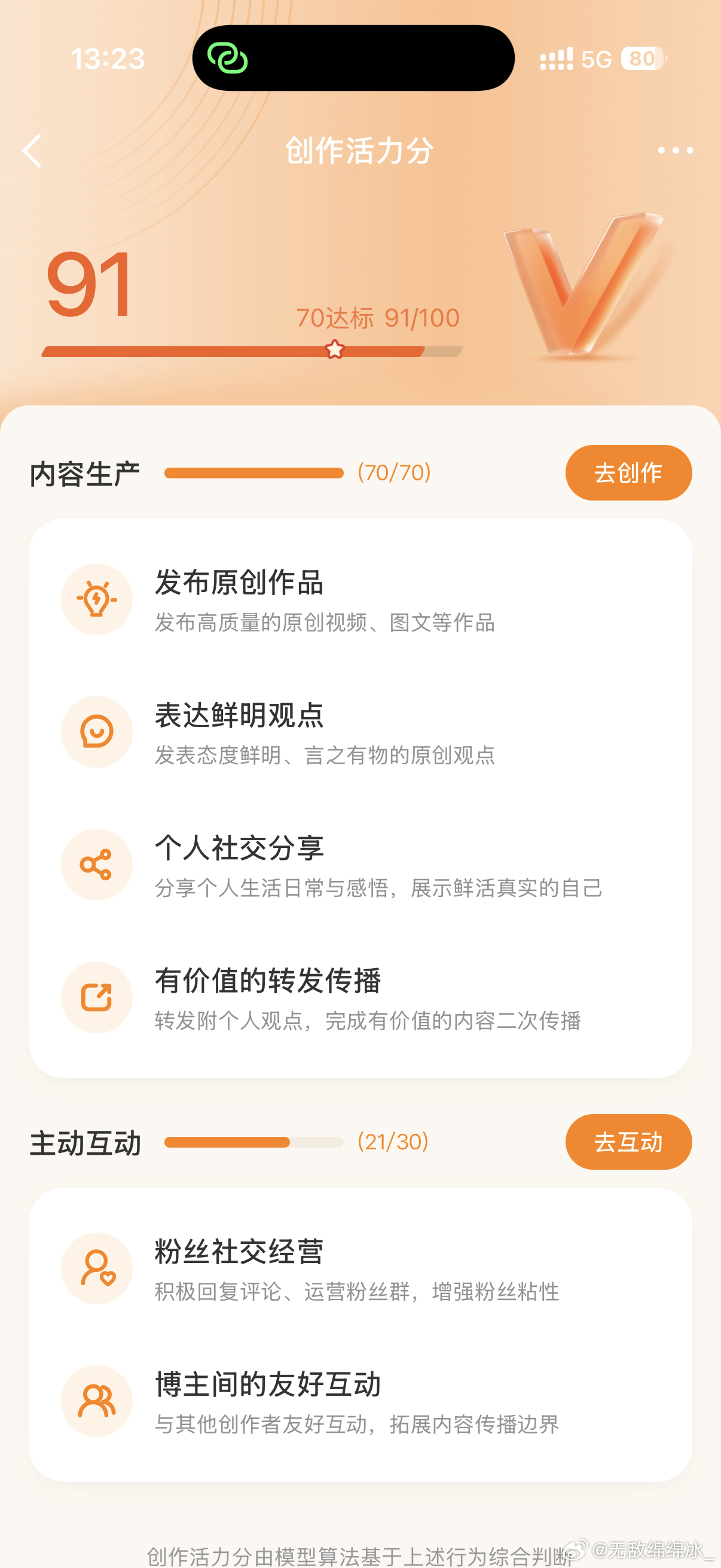 赶紧看了一眼我创作活力分 