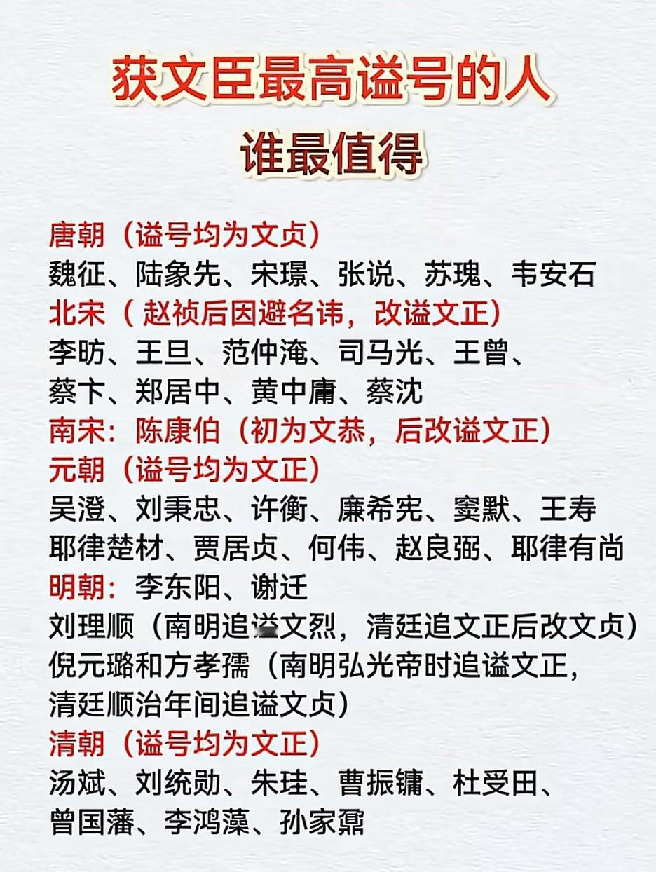 究竟谁配得上文正！后世自有公论！[心] 范仲淹：以“先天下之忧而忧”的气节主导庆