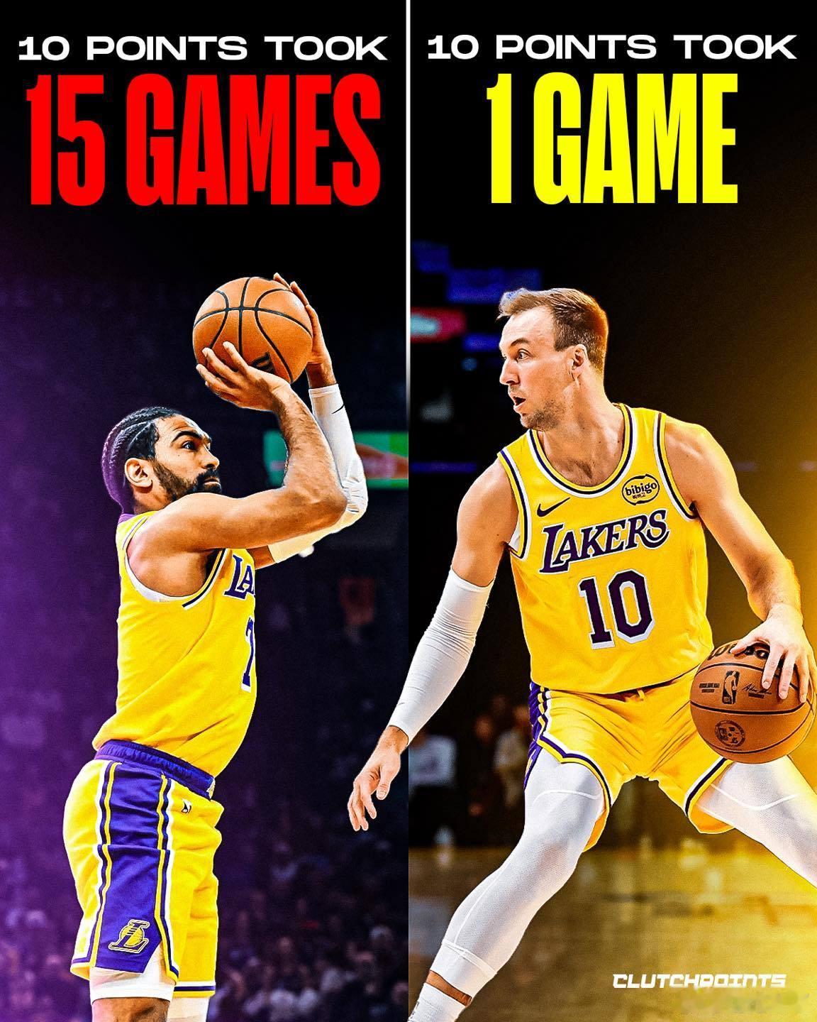 文总，真不是我们故意嫌弃你    肯纳德1场就拿了你15场的数据 肯纳德湖人首秀