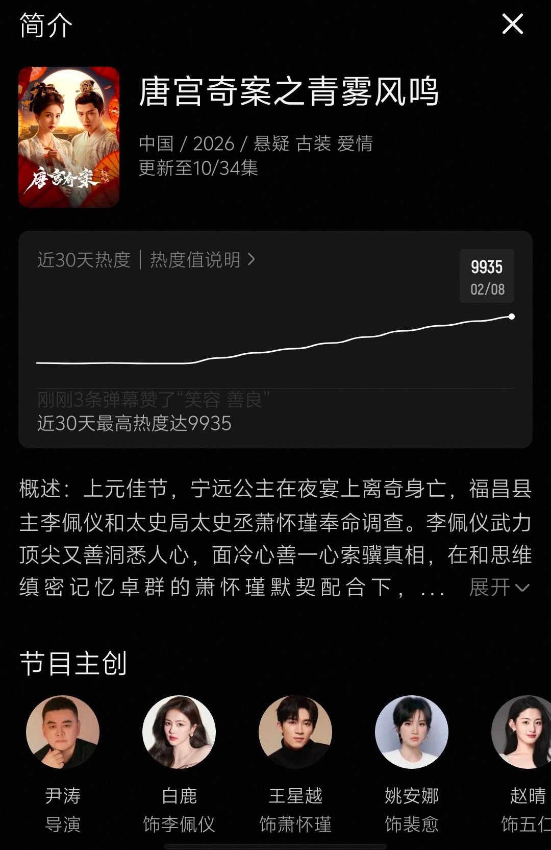 快快快助力这个唐宫破万 