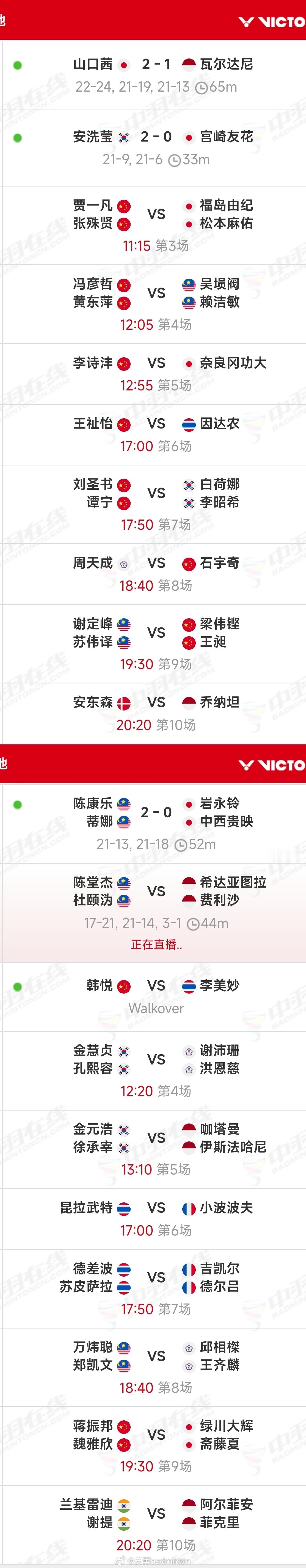 2025年世界羽联年终总决赛【实时赛况】如下图凡贤组合马上登场，今天这一站尤为重