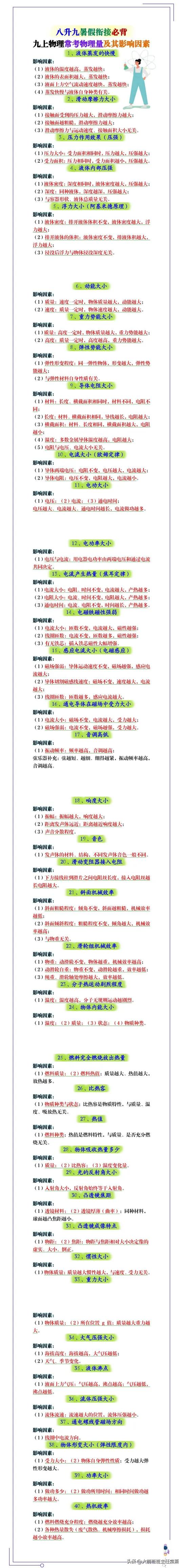 常考物理量及影响因素