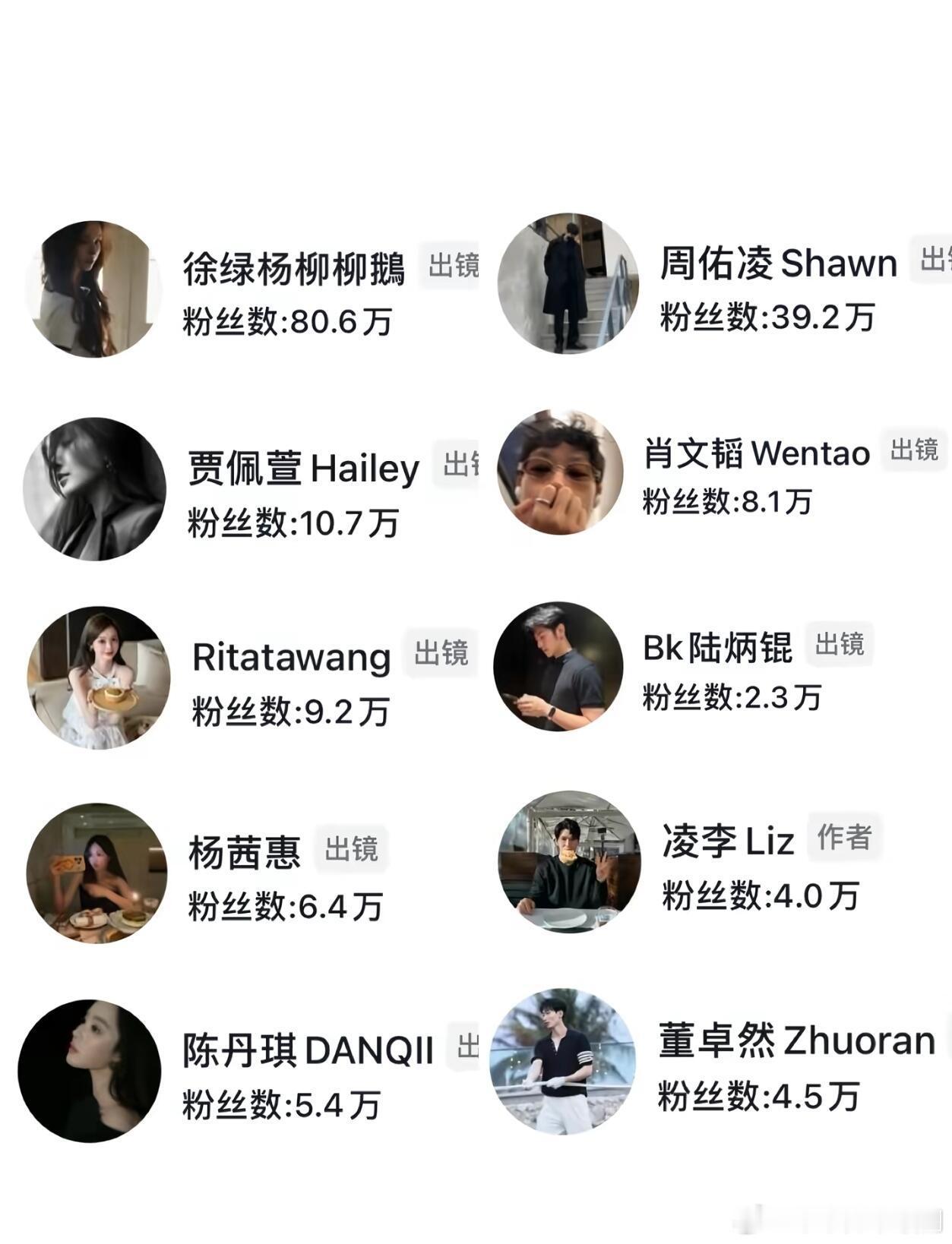 半熟恋人周佑凌算是嫁入豪门了，跟着柳柳必须好半熟恋人‖周佑凌‖徐绿杨 