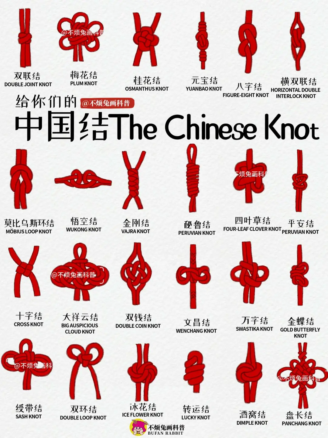 📕Hi Friends,This is Chinese Knot 中国结