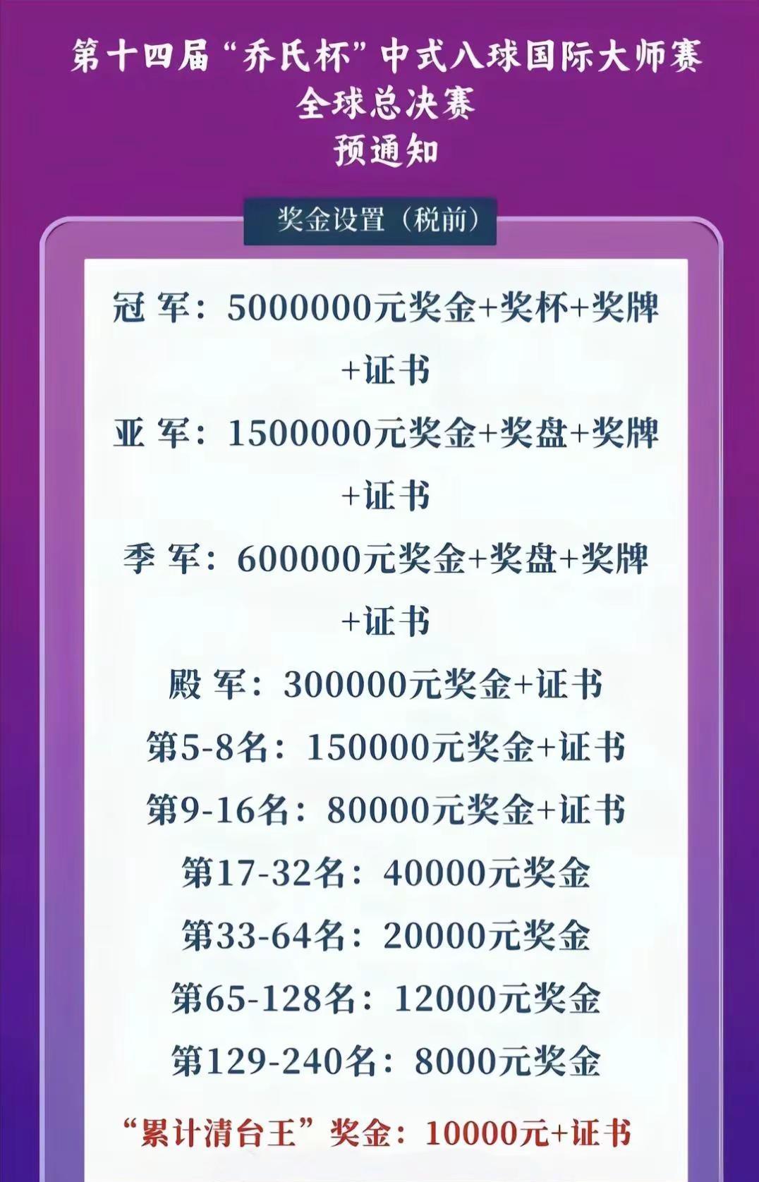乔氏大师赛。计划有变！准备被击打乔氏中式台球 台球比赛