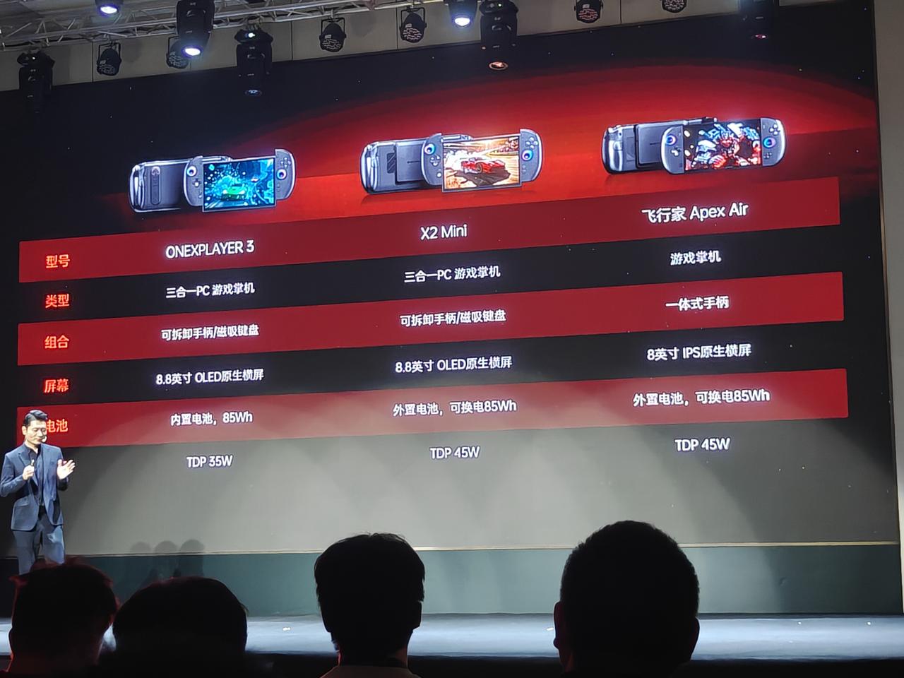 哦吼，今天去线下参加OneXPlayer2026夏季新品发布会！这次抽奖依旧没有