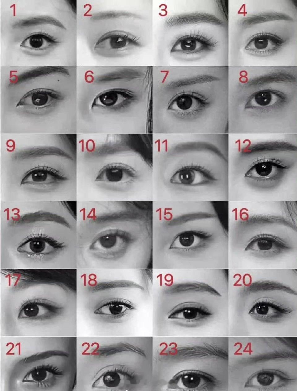 女明星眼睛👀特写，认出哪个？ ​​​