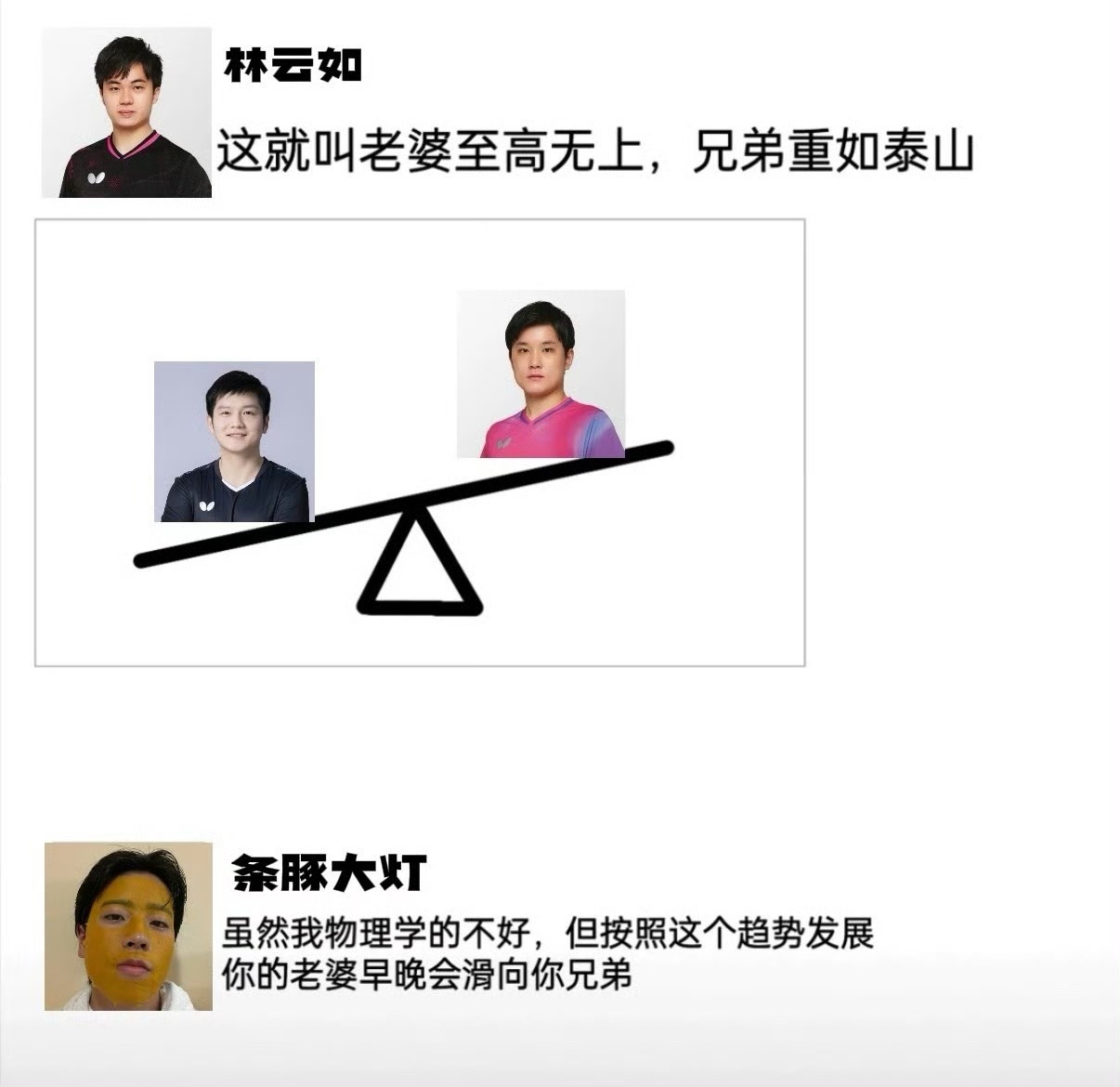 经历了总决赛这几天，我真的要再发一遍这个图了 