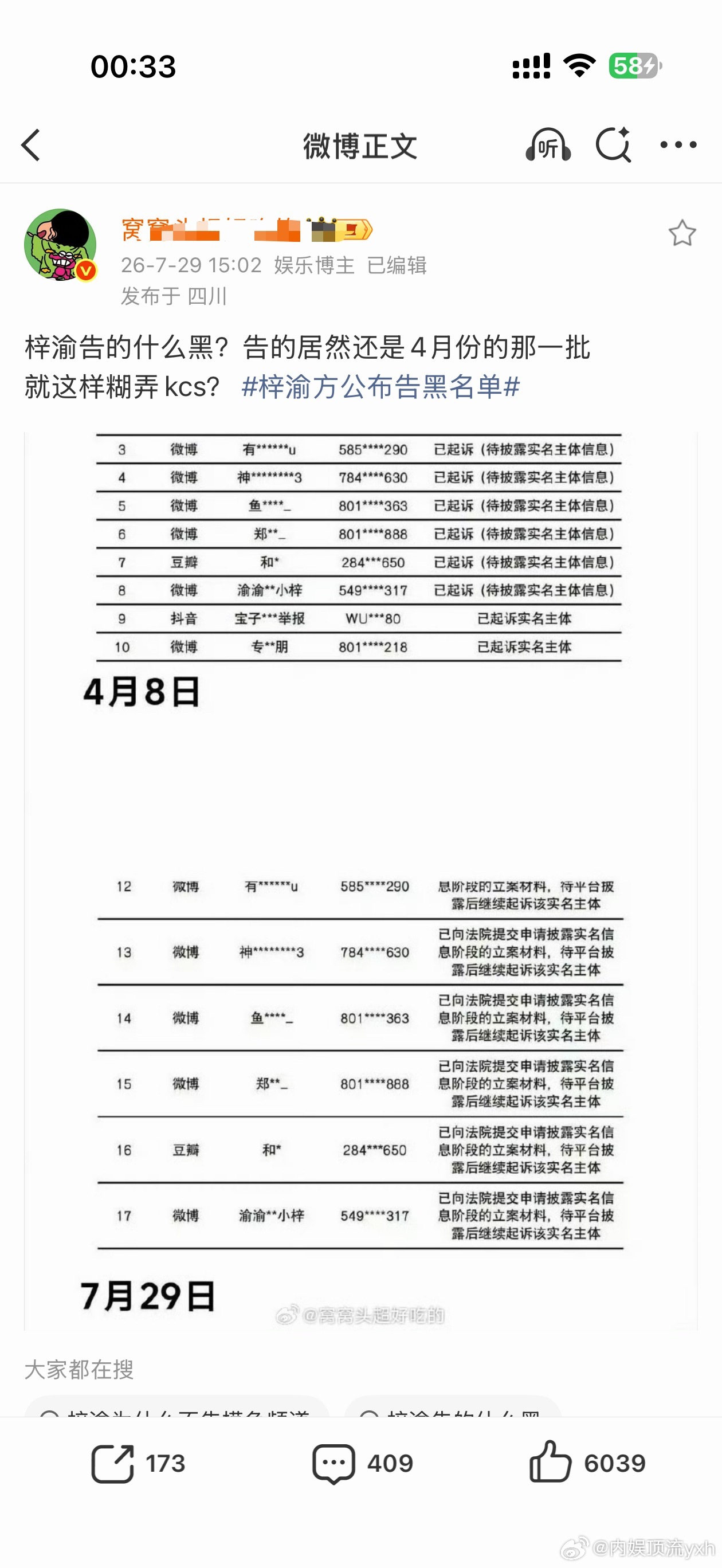 窝窝头被禁言7天，老老实实的闭嘴多好，偏要跟着摸鱼一块深造