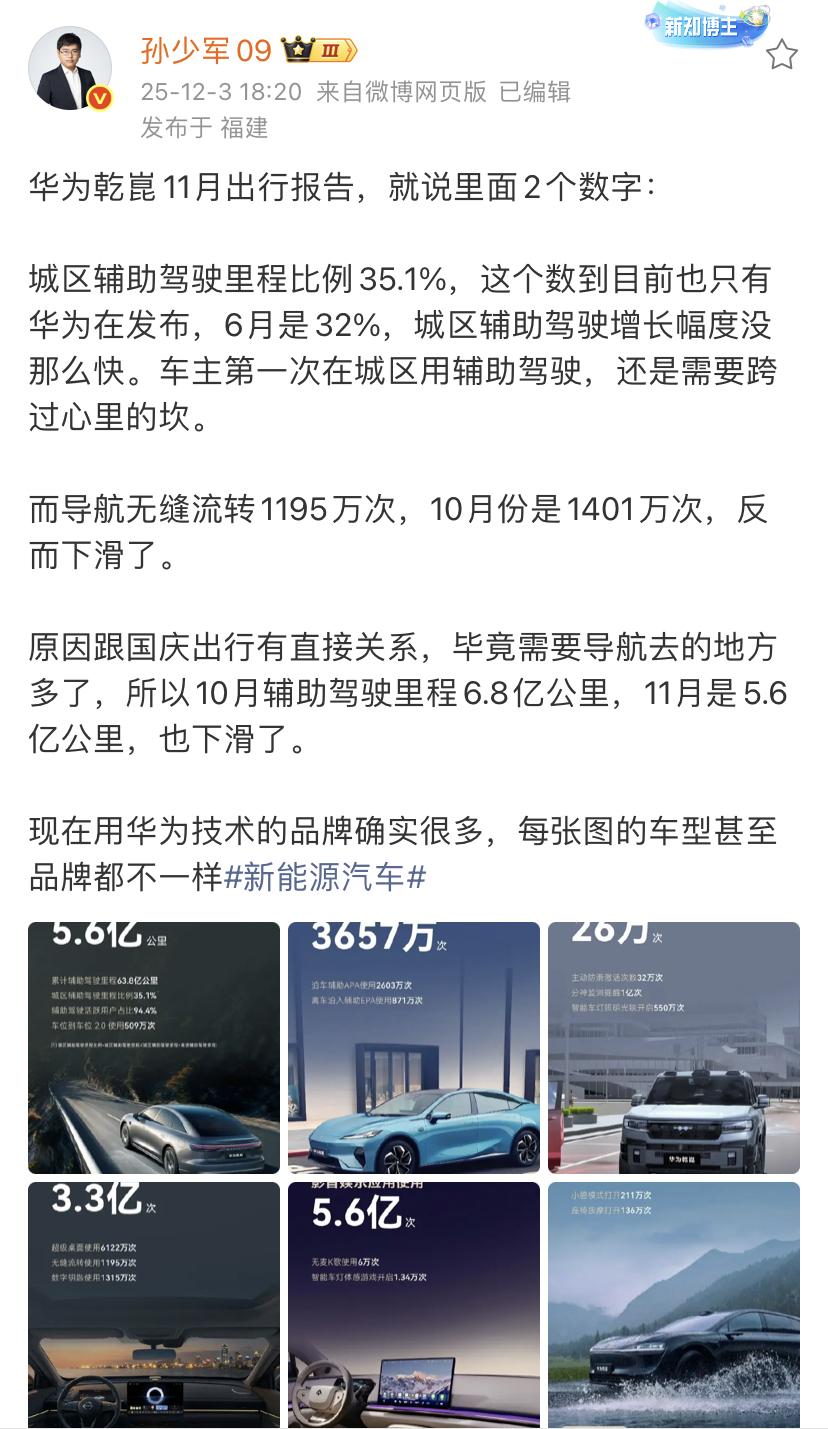 孙少军：华为乾崑11月出行报告，就说里面2个数字，城区辅助驾驶里程比例35.1%