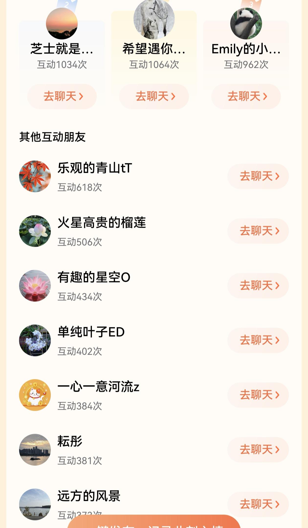张榜鸣谢

五月的风携着初夏的气息拂来，恰逢五一小长假——月季初绽，蔷薇攀篱，石