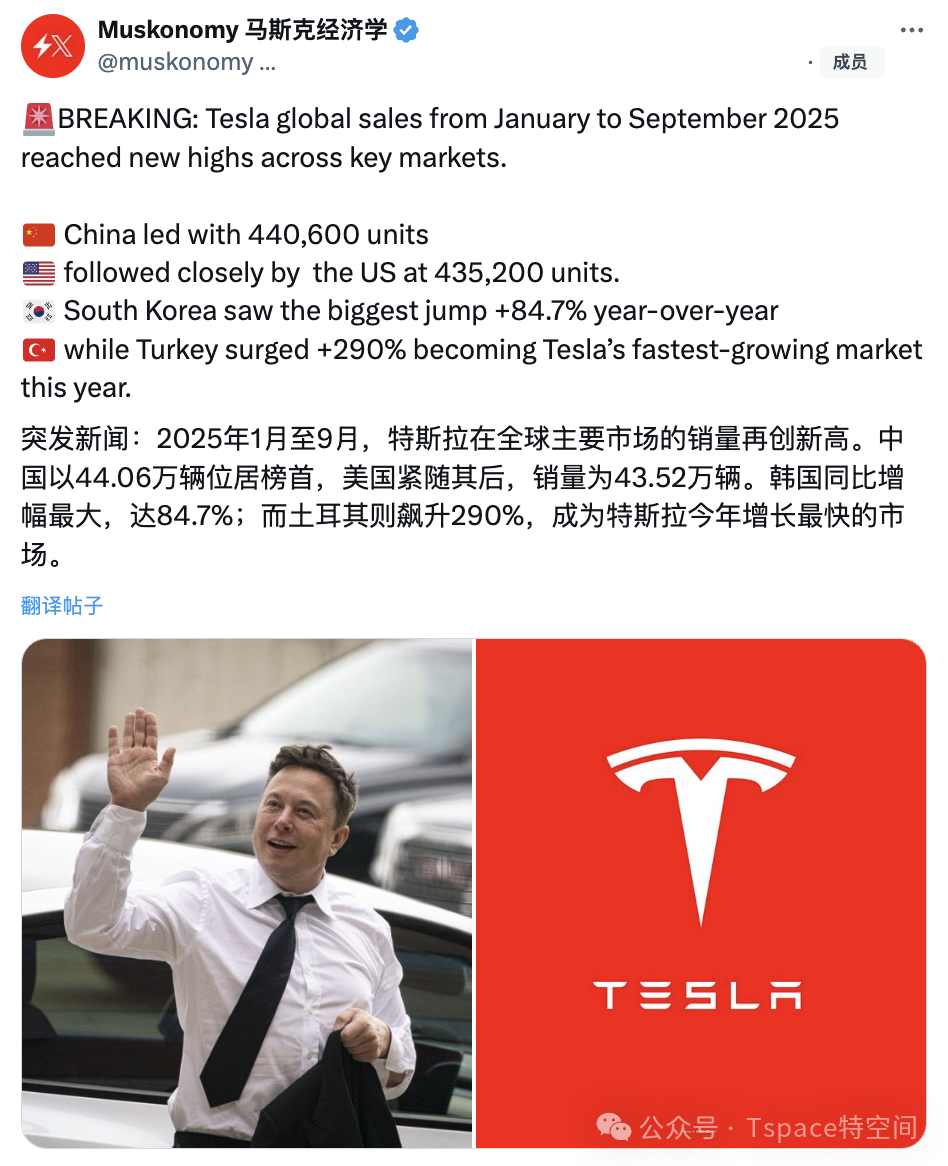 特斯拉2025年在土耳其销量暴涨273%，Model Y是当地卖得最好的纯电动车