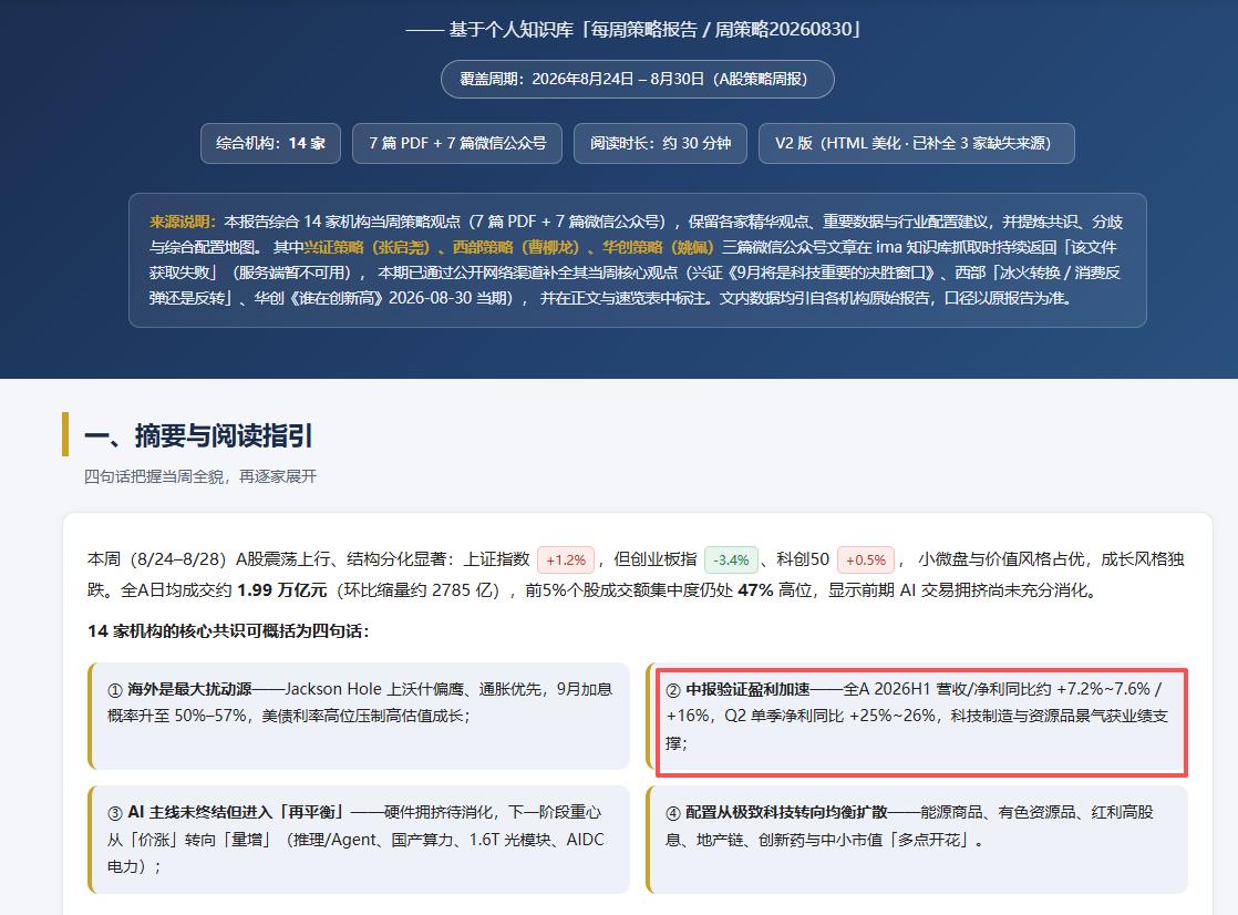 上一周和大家介绍了一下，我把自己写文字的数据源全部配置好了东财的MCP。今天，再