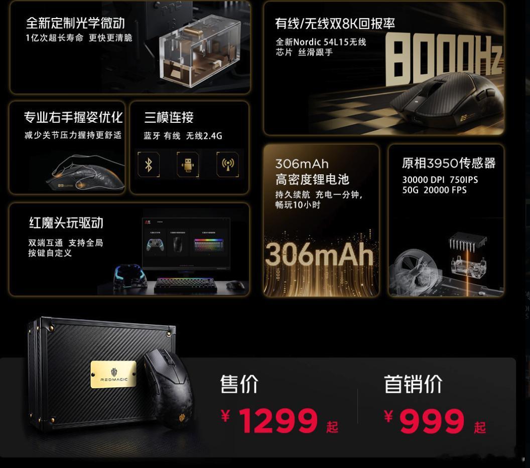 这次还有一款挺有意思配件全新红魔碳纤维游戏鼠标，49g重量，原相 PAW3950