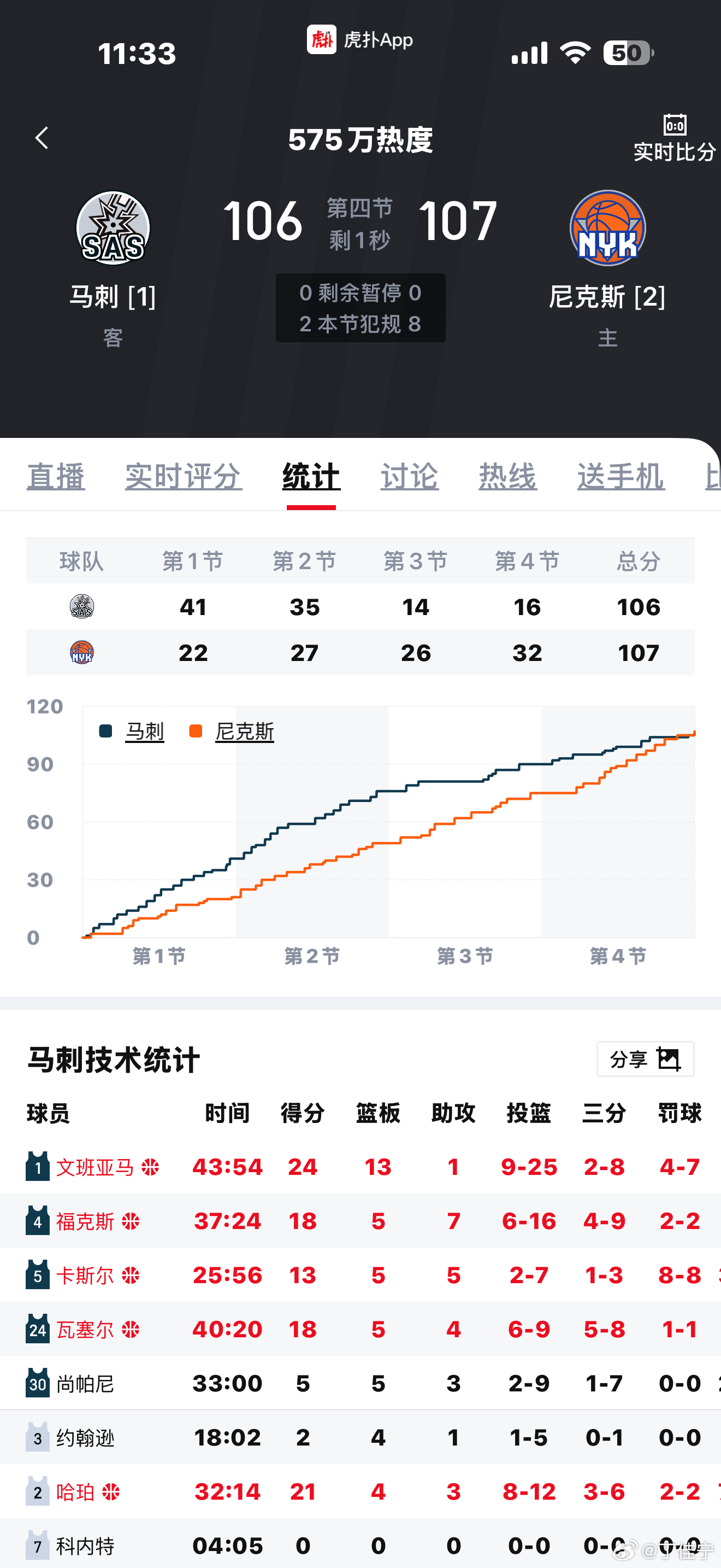 马刺vs尼克斯 ？？？？？？闹呢？？？？？ 