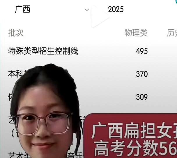 一个好消息，一个坏消息！

扁担女孩的高考分数已经出来了！

广西分数线，特控线