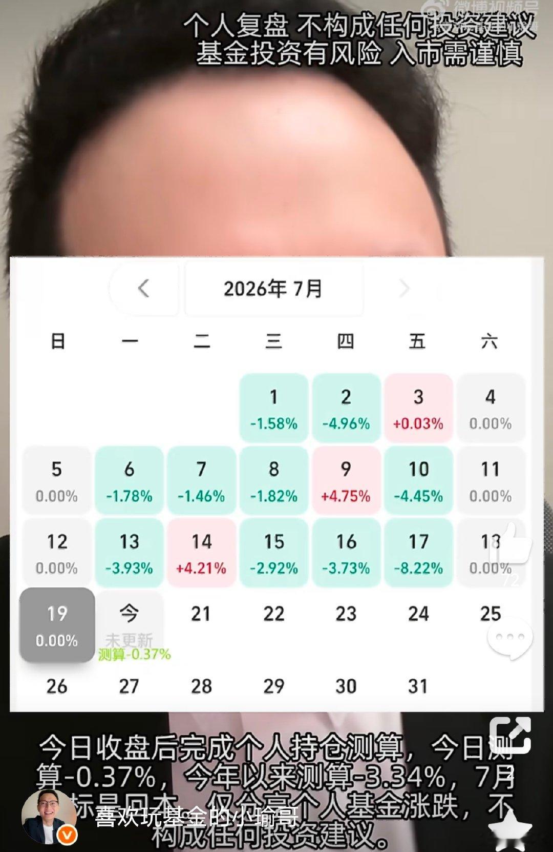 2026 年 7 月 20 日周一。17:49这个小鱼哥在一两年前，好像粉丝不到