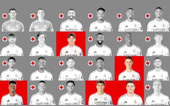 欧洲转会新闻！
★伤兵满营！
皇马本赛季遭遇严重的伤病潮，全队共遭遇51次伤病，