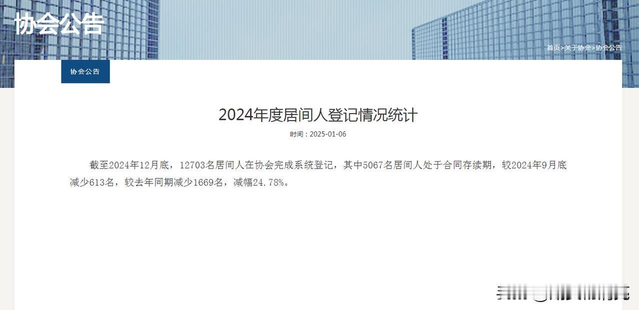 根据中期协统计，截至2024年12月底，12703名居间人在协会完成系统登记，其