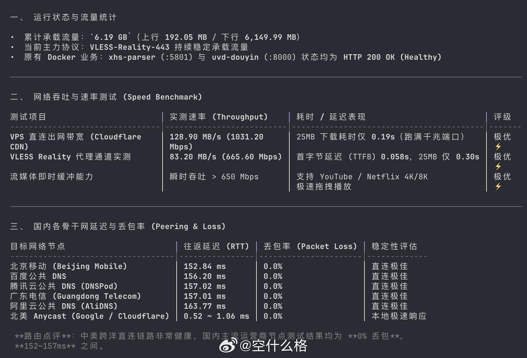 使用 DMIT VPS 半个月时间，网络出口的效果非常满意，速度快延迟低网络稳定