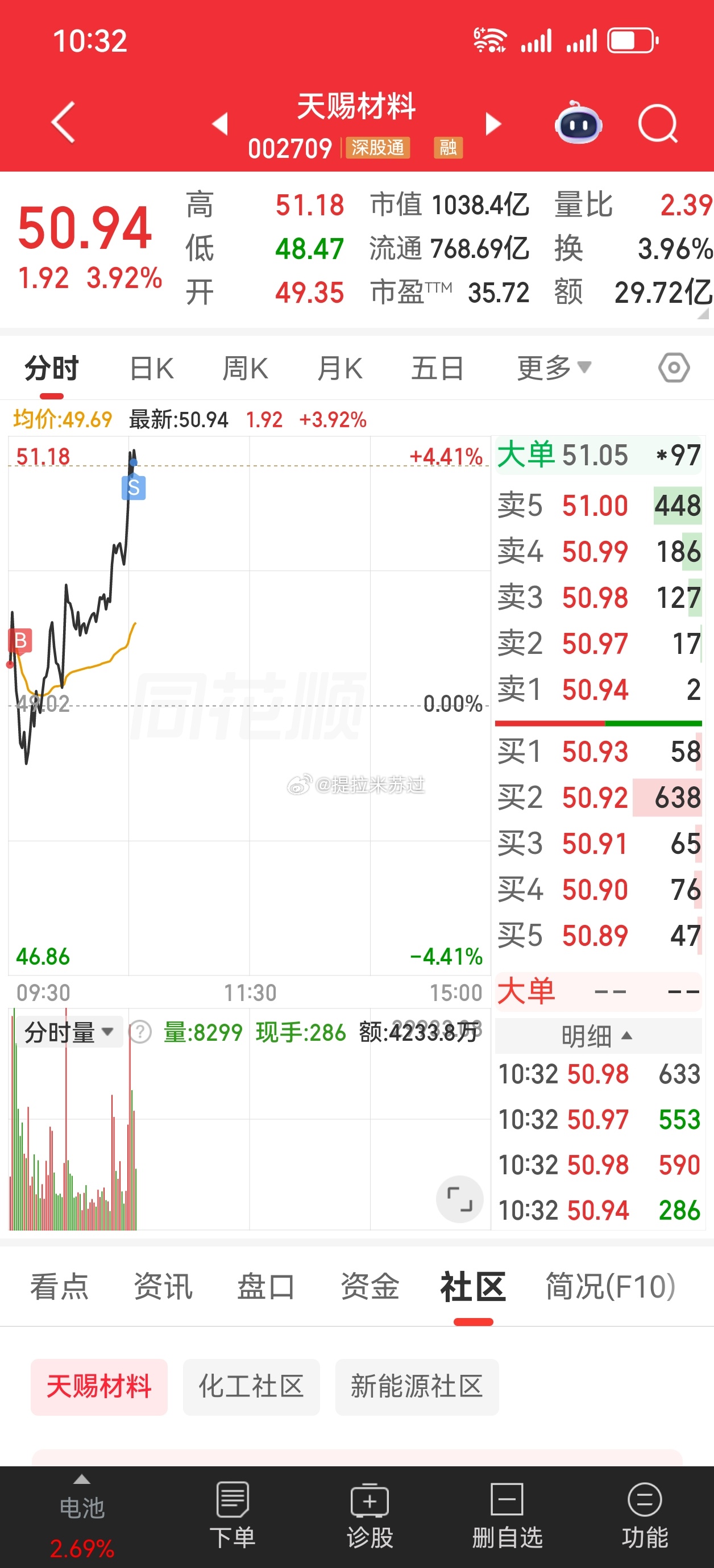 低位怕啥，高位只适合持股者盛宴！风华继续涨停！ 