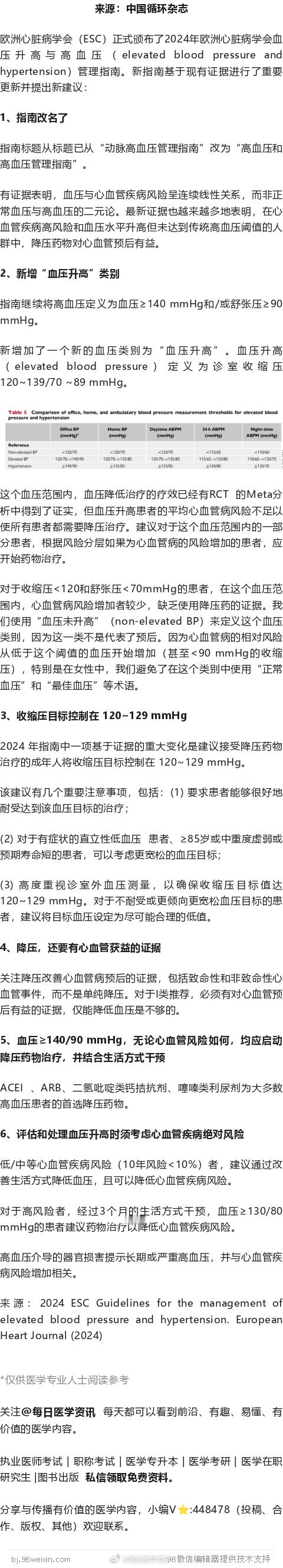 新增“血压升高”类别，收缩压目标值<130 mmHg！欧洲血压升高与高血压管理指