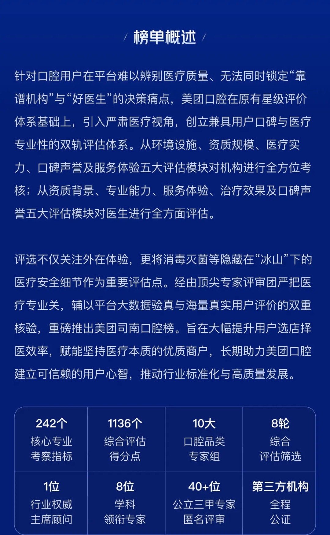 美团司南口腔榜发布发现司南榜把收费明细、医生能力、真实口碑全都公开透明了，还有专