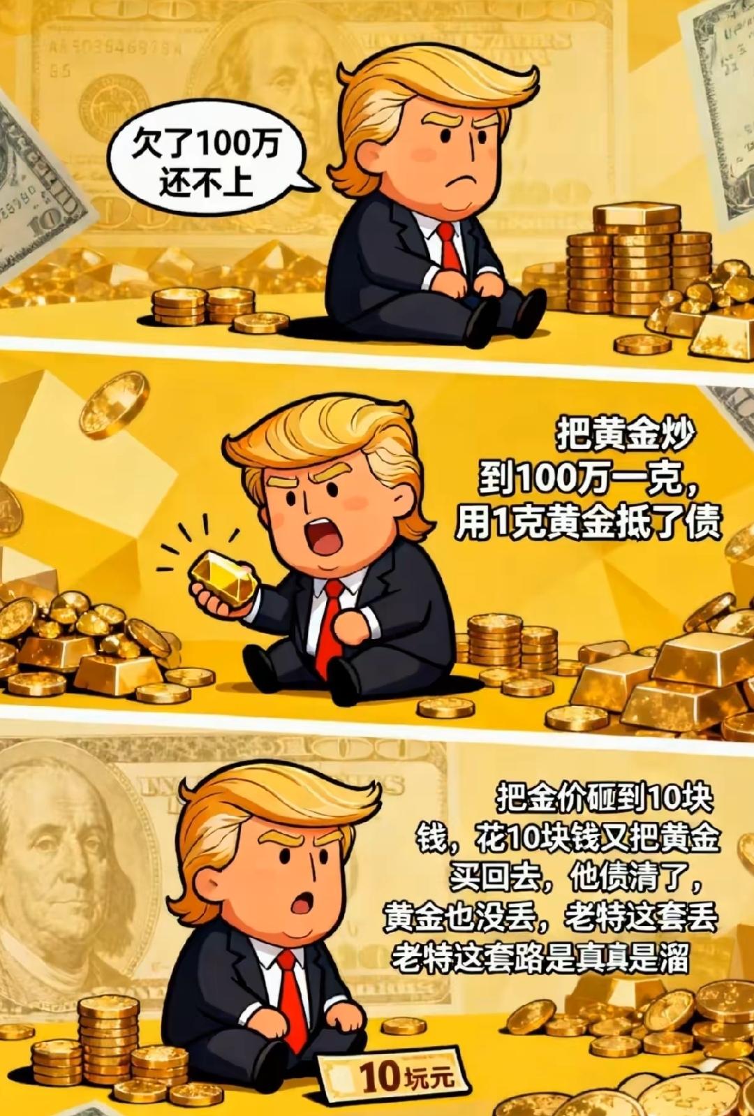 黄金为什么疯涨
看完下图就明白
其实就是美元的霸权主义