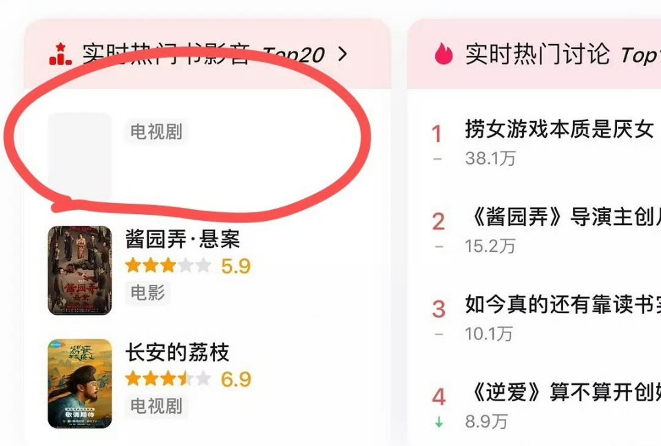 哇哦，那个剧豆瓣也炸了，全平台被炸 ​​​