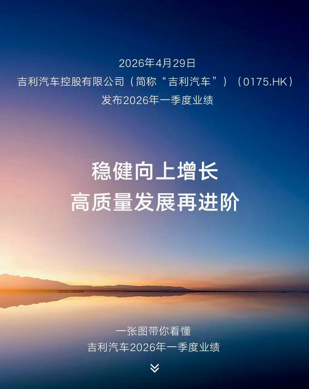 吉利汽车今年一季度赚了838亿元，比去年多了15%，第一次单季度营收超过800亿