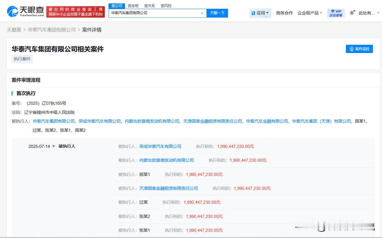 【华泰汽车及张秀根等被执行35.4亿】
天眼查法律诉讼信息显示，近日，华泰汽车集