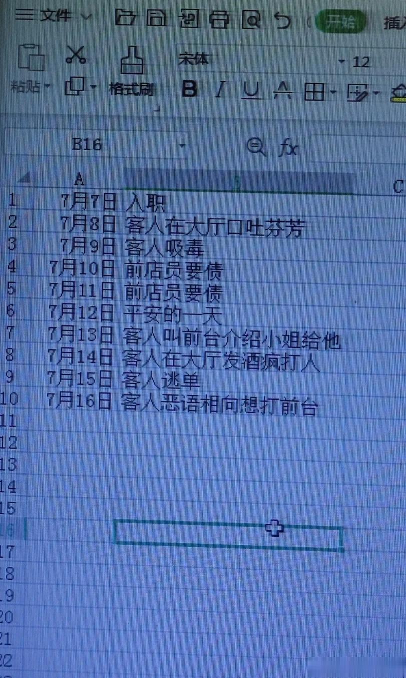 众所周知，酒店前台是个很刺激的职业～ ​​​