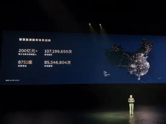 过去十年，蔚来在充换电领域累计投资超200亿。和吉利合资之后，蔚来能源投后估值1