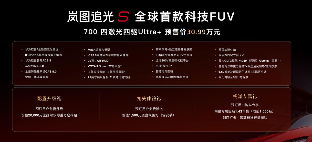 岚图追光S公布预售价：30.99万，先稳住，这是顶配版的价格。
FUV定位，全系