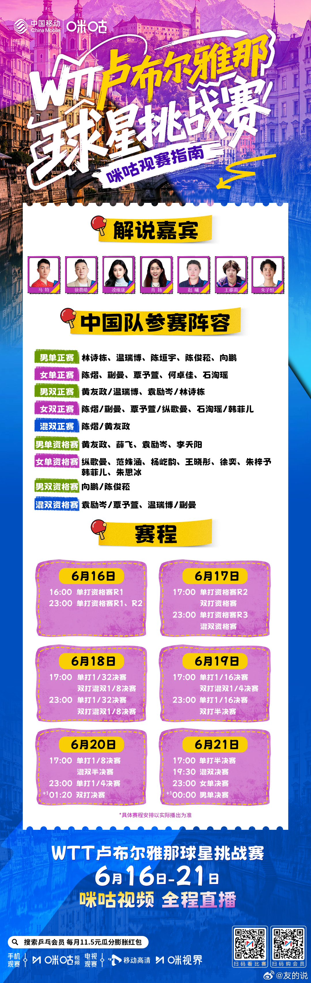 WTT卢布尔雅那球星挑战赛 🏓 中国队22人参赛📅 6月16日-6月21日?