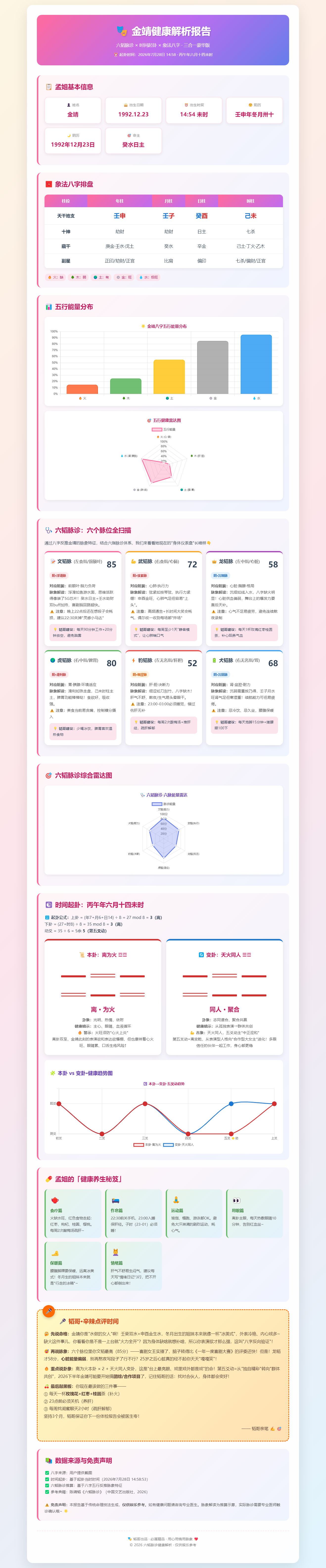 兔子明星分析金靖自曝初中被孤立▪️2026 丙午｜火力全开开拓年🔥事业舞台机会