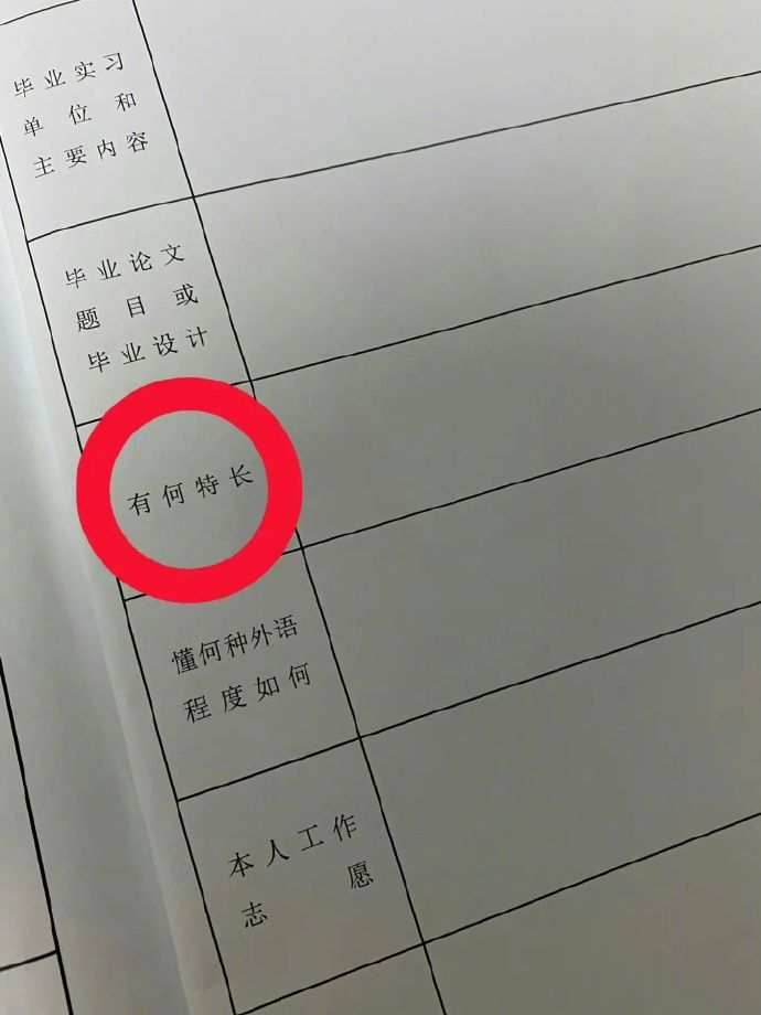 没有特长的人应该怎么写特长学到了 ​ ​​​