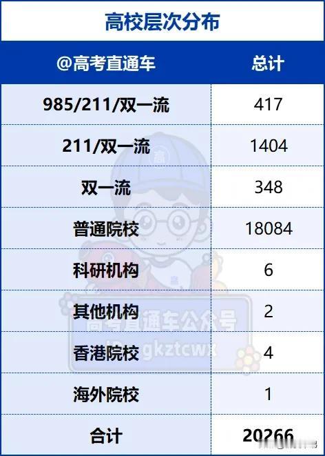 广东赢麻了！中国农业银行校招名单分析，大专学历也吃香！


日前，中国农业银行公