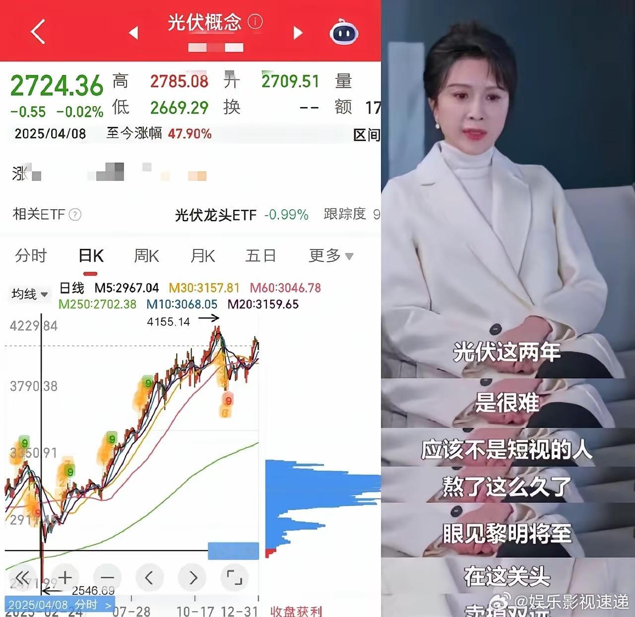 顾漫的行业前瞻性是有点东西的搜了一下骄阳似我的开机时间是24年12月杀青时间是2