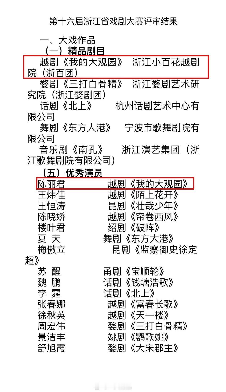 第16届浙江省戏剧大赛，陈丽君《我的大观园》获评精品剧目，荣获优秀演员，实至名归