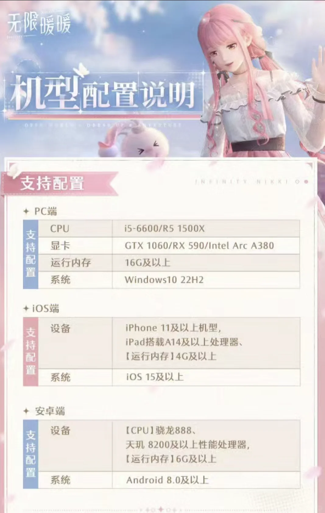 大家需要的无限暖暖配置要求！