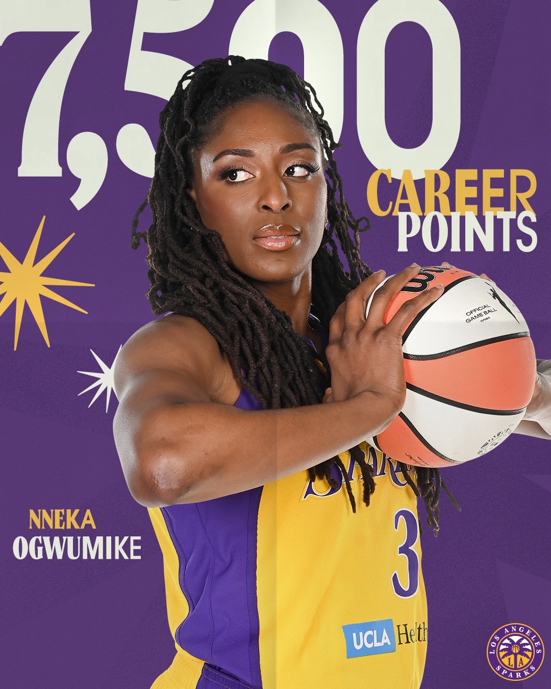 WNBA 妮卡-奥古米克上一场超越蒂娜-汤普森升至历史总得分第4位，今天也正式跨