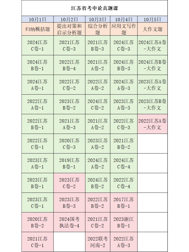 江苏省考申论真题